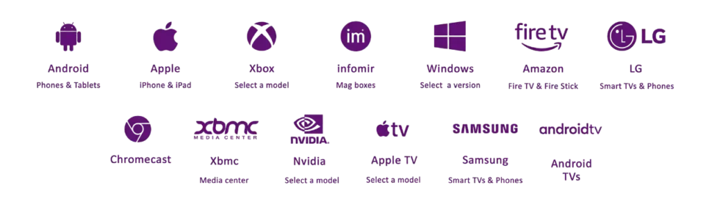 IPTV BOSS Devices